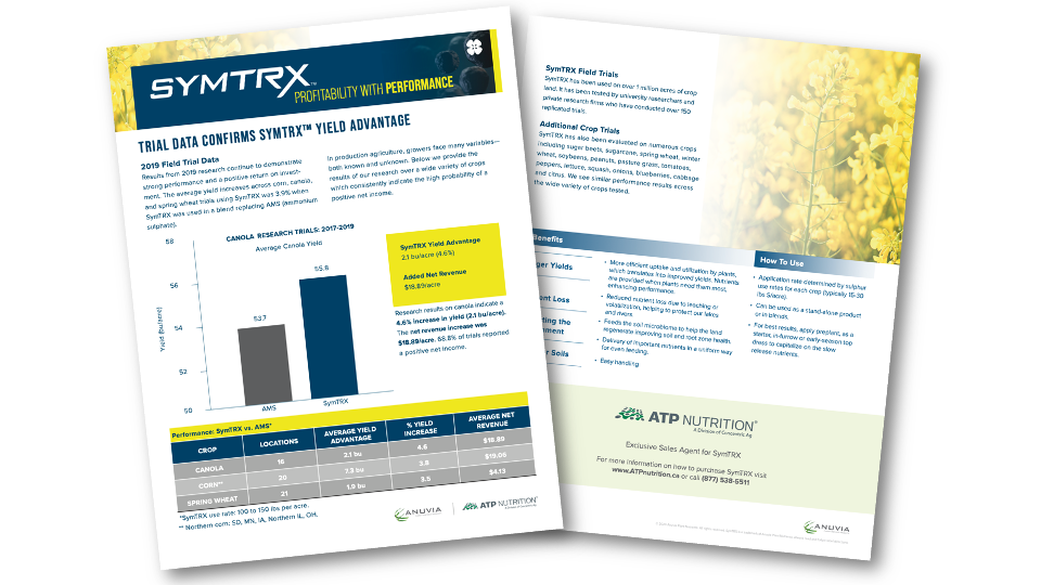 SymTRX Canola Trial